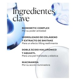 Inibisce crema per collo Tensolift 50 ml - Natura Bisse