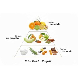 Erba Gold - Xerjoff