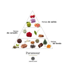 Paramour 100 ml - Oman Luxury