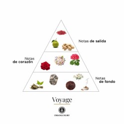 Voyage 100 ml - Oman Luxury