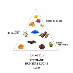 God Of Fire 50 ml - Stephane Humbert Lucas