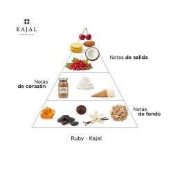 Ruby 100 ml - Kajal