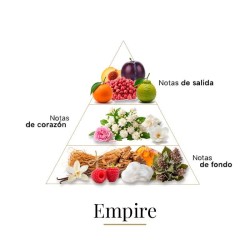Impero 100 ml - Boadicea The Victorious Consigli e spedizioni gratuiti!