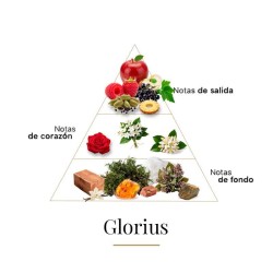 Glorioso 100 ml - Boadicea The Victorious Consigli e spedizioni gratuiti!