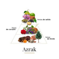 Azrak Pure Parfum - Boadicea The Victorious