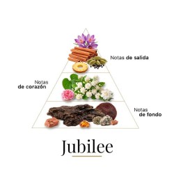 Giubileo 100 ml - Boadicea The Victorious Consigli e spedizioni gratuiti!