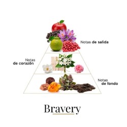 Bravery 100 ml - Boadicea The Victorious Consigli e spedizioni gratuiti!