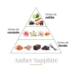 Amber Sapphire 100 ml - Boadicea The Victorious