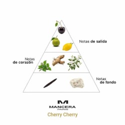 Ciliegia di ciliegia - mancatore di mancar e spedizione gratuita!