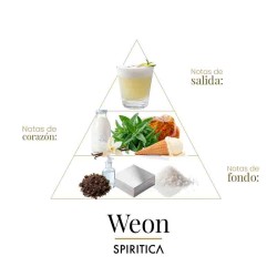 Weon 50 ml - Spiritica