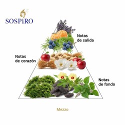 Mezzo - Sospiro