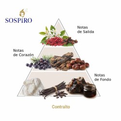 Contralto 100 ml - Sospiro
