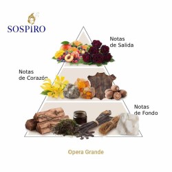 Opera Grande 100 ml - Sospiro