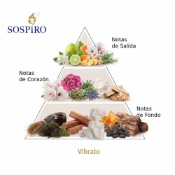 Vibrato 100 ml - Sospiro