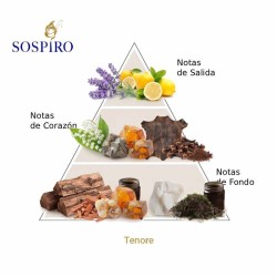 Tenore 100 ml - Sospiro