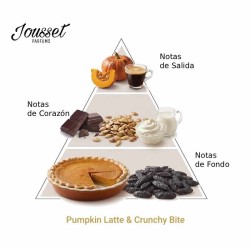 Morso di zucca latte e croccante - Jousset Parfums