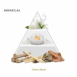 Cotton Musk EDP - Ramon Monegal