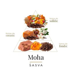 Moha 100 ml - Sasva