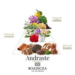 Andraste - Boadicea the Victorious