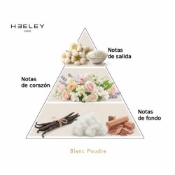 Blanc Poudre - James Heeley