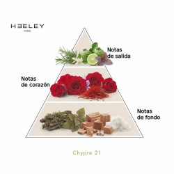 Chypre 21 - James Heeley