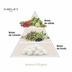 Verveine D'Eugène - James Heeley