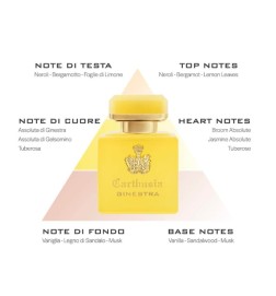 Profumo intenso di ginestra 50 ml - Carthusia | Profumery Laura - Spedizione gratuita