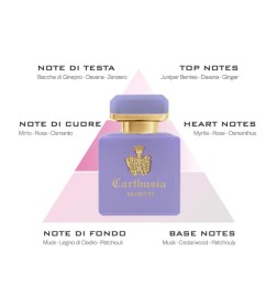 Intense perfume di myrto - Carthusia | Perfumery Laura - Free Shipping