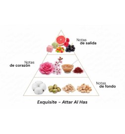 Requintado - attar para o tem