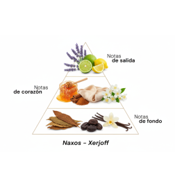 Naxos - Xerjoff Consigli e spedizioni gratuiti!