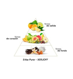 Erba Pura Deodorant Spray - Xerjoff