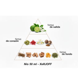 Nio - Xerjoff
