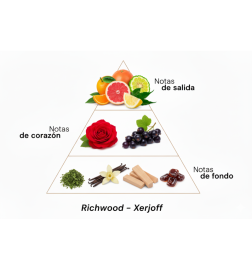 Richwood - Xerjoff Consigli e spedizioni gratuiti!