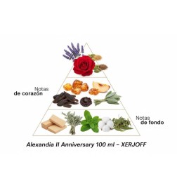 Alexandria II Anniversary - Xerjoff