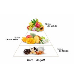 Coro Xerjoff