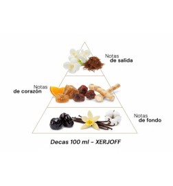 Decas - Xerjoff