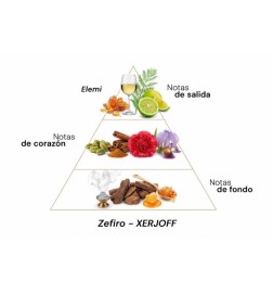 Zefiro - Xerjoff Consigli e spedizioni gratuiti!