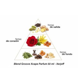 Blanda GrooveXcape Parfum - Xerjoff | Parfymery Laura - Gratis frakt