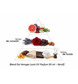 Blend De Venogo Louis XV Parfum - Xerjoff | Profumery Laura - Spedizione gratuita