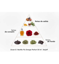 Duran D. NeoRio Fluo Orange Parfum - Xerjoff
