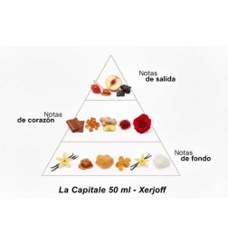 La Capitale - Xerjoff