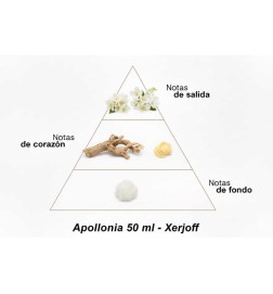 Apollonia - Xerjoff Consigli e spedizioni gratuiti!