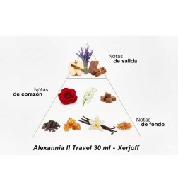 Alexandria II Travel - Xerjoff