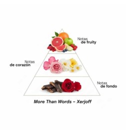 Meer dan woorden - Xerjoff Gratis advies en zendingen!