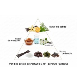 Van être une extraité de Parfum 50 ml - Lorenzo Pazzaglia