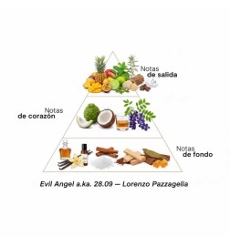 Exclusivo Anjo Extraia de Parfum 50 ml - Lorenzo Pazzaglia