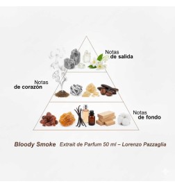 Krwawe dymne oszustwa parfum 50 ml - Lorenzo Pazzaglia