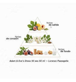Addam & Eve's Dress - Lorenzo Pazzaglia Consigli e spedizioni gratuiti!