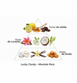 Doces de sorte - Montale Paris