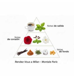 Rendez-Vous A Milano 100 ml - Montale Paris Consigli e spedizioni gratuiti!